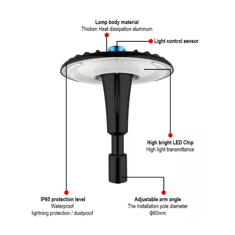 La mejor venta 80W 100W luces  - Gardening Tools Best reseña y precio