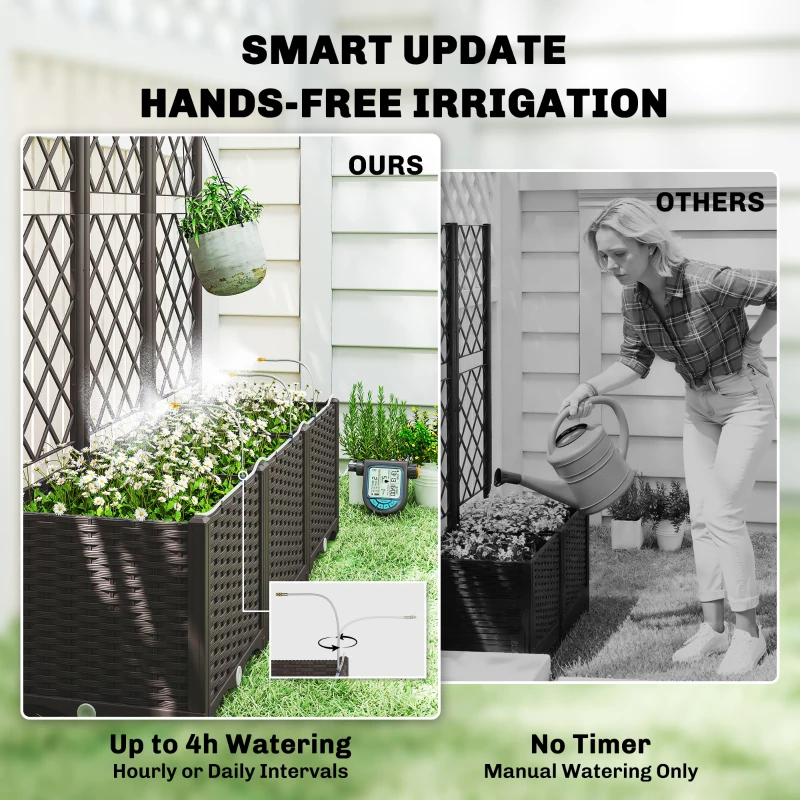 Jardinera Exterior, Práctica J - Self-Watering Planter reseña y precio