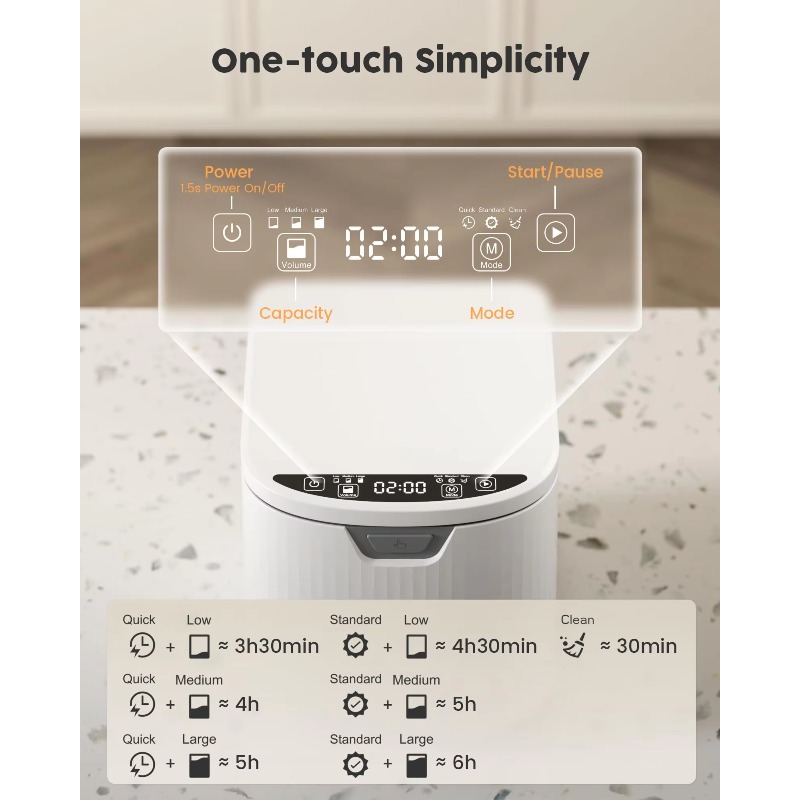 【2026】Contenedor de Compostaje - Compost Bin reseña y precio